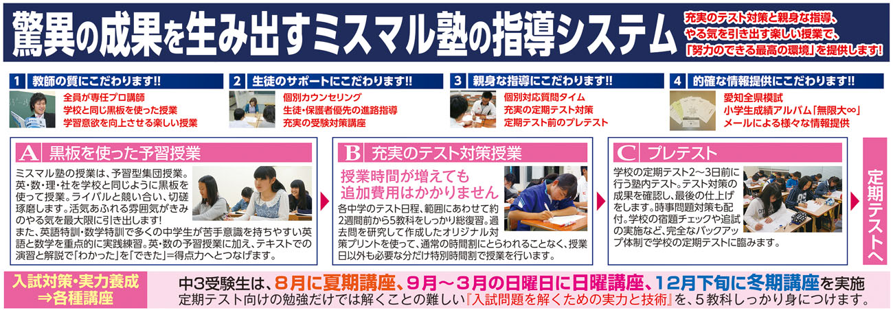 中学生のコンセプト